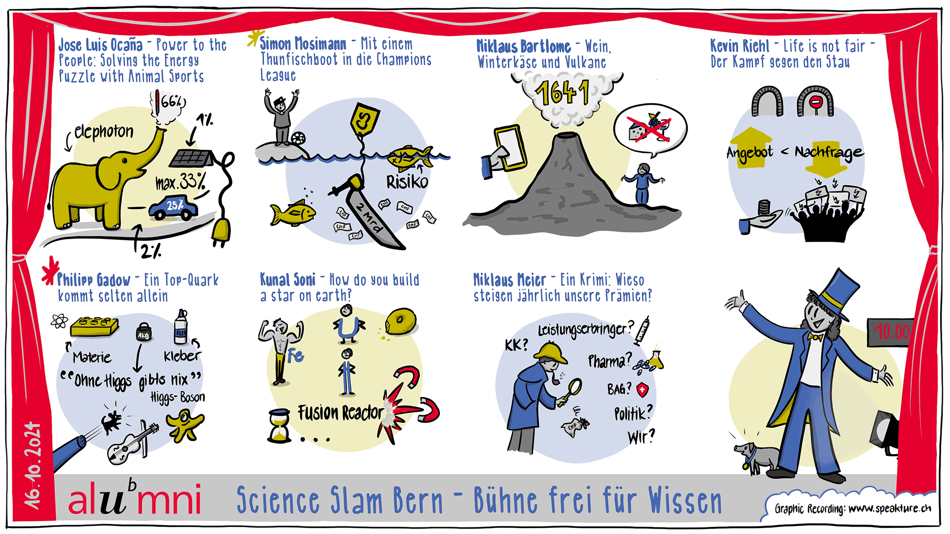 Science Slam 2024 Oktober Graphic Recording Speakture Neu